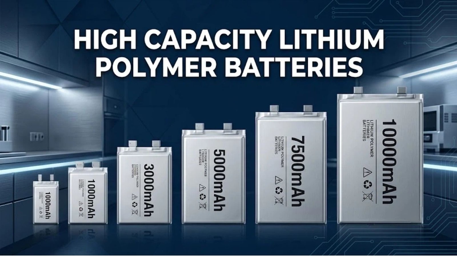 High capacity lithium polymer battery guide A&S Power